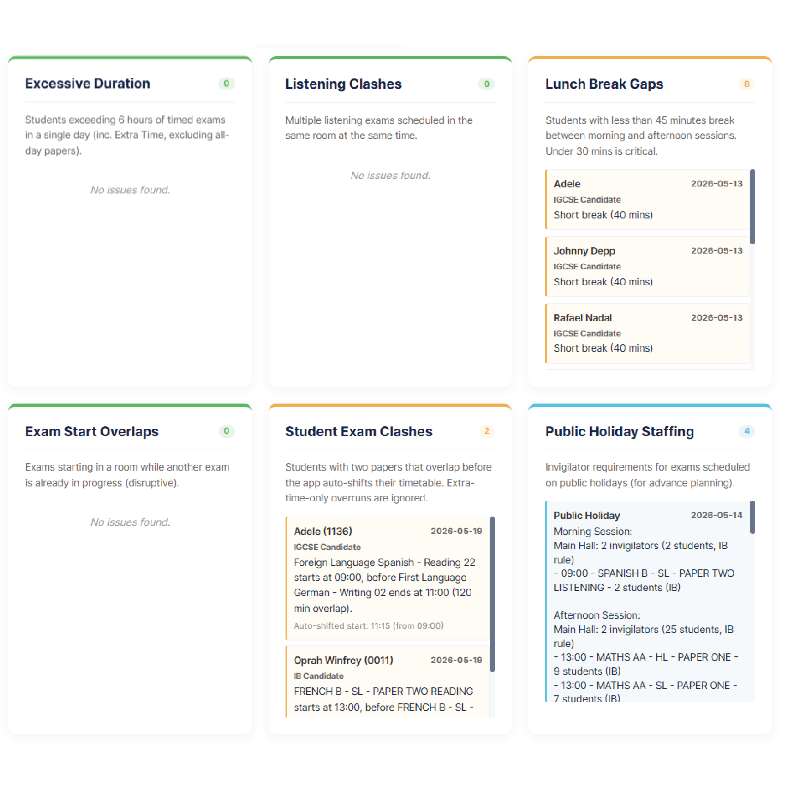 Analysis One software screenshot