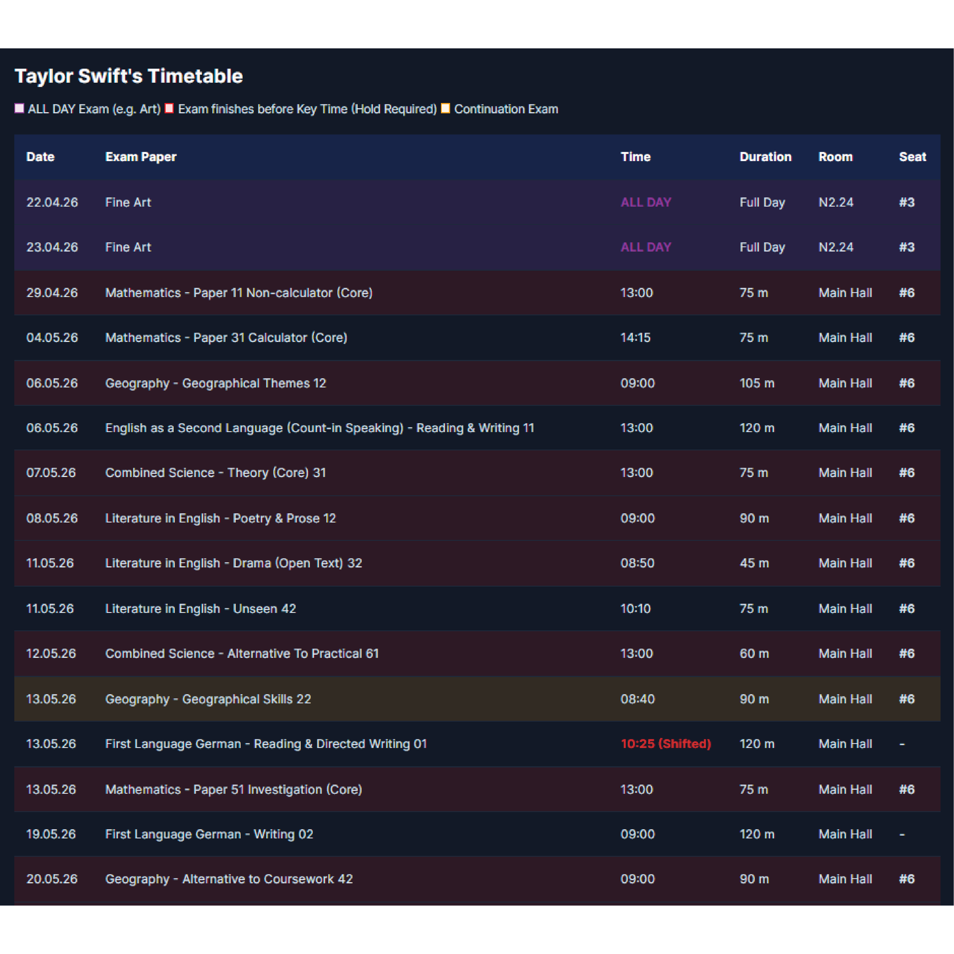 Timetable software screenshot